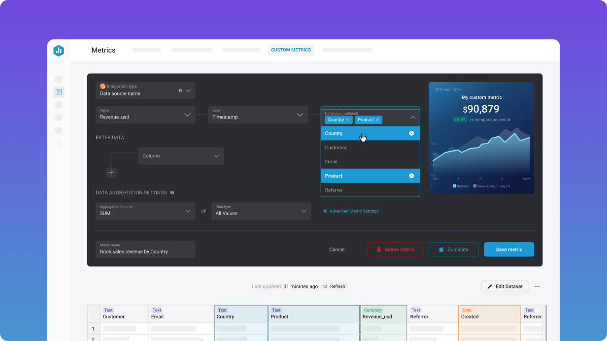 Build Custom Metrics With Multiple Dimensions
