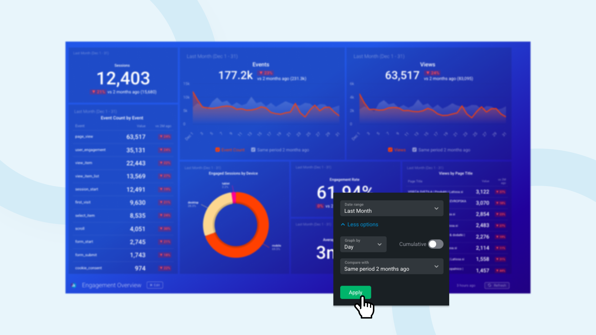 Apply a Comparison Period for All Metrics on Your Databoards