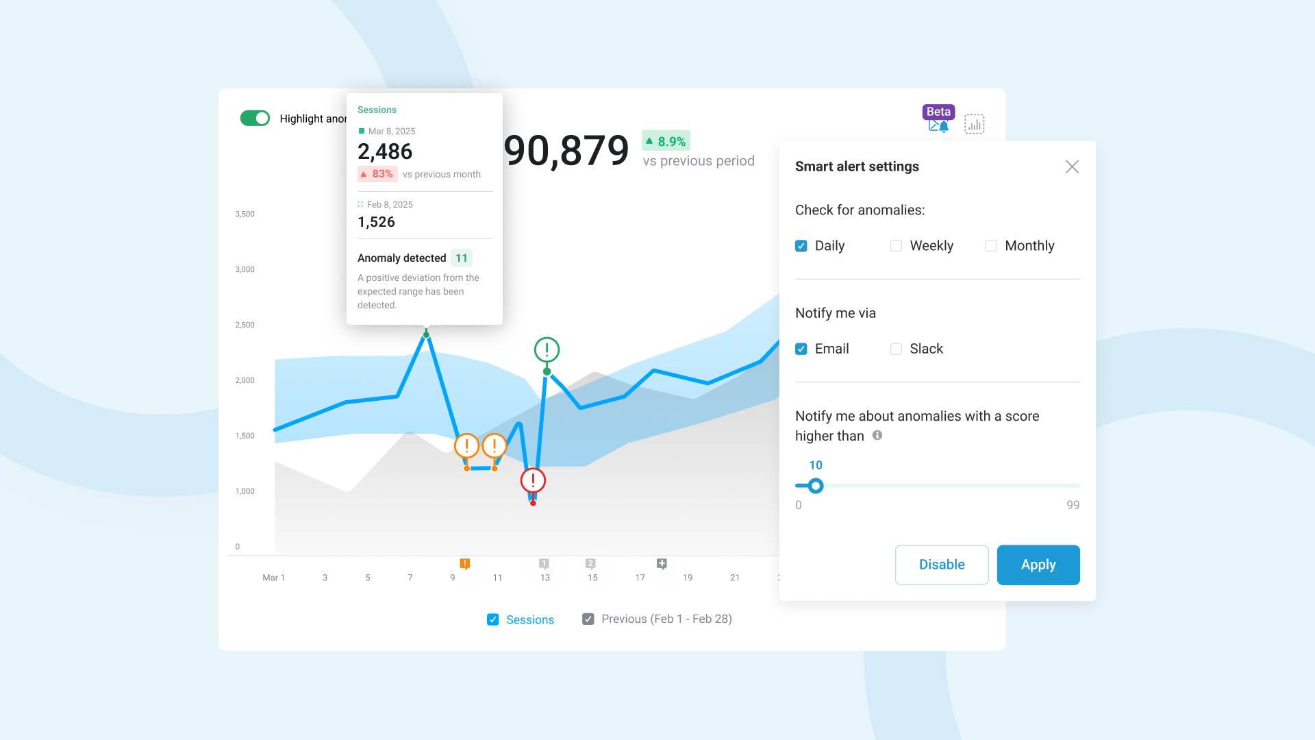Get Alerted When Important Numbers Spike or Dip 