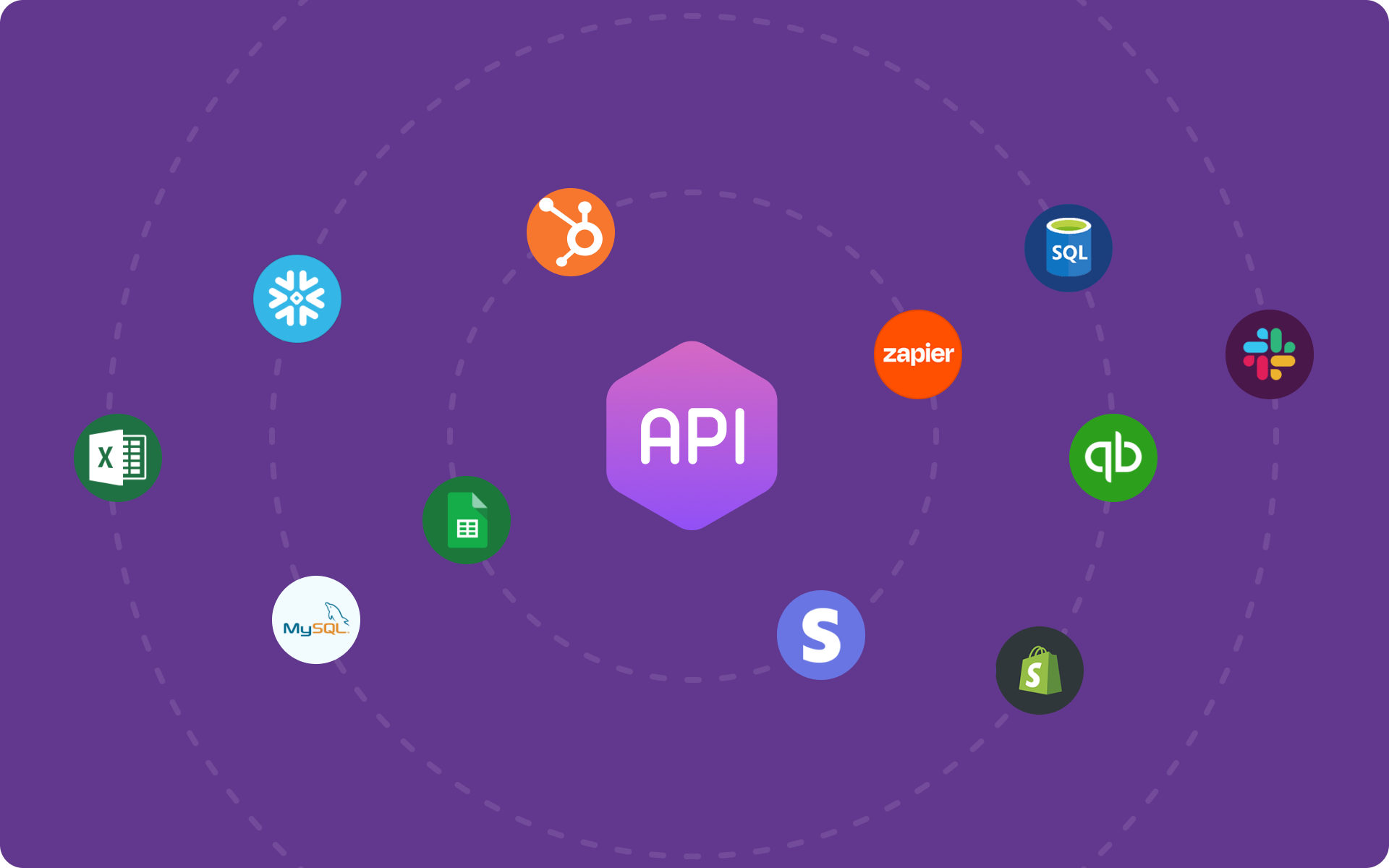 Bring In Any Data From Any Source, With The New API