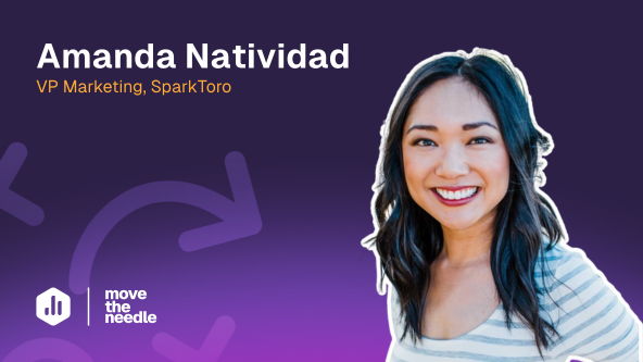 Zero-Click Content Isn’t the Enemy of ROI – It’s the Future (w/ Amanda Natividad, SparkToro)