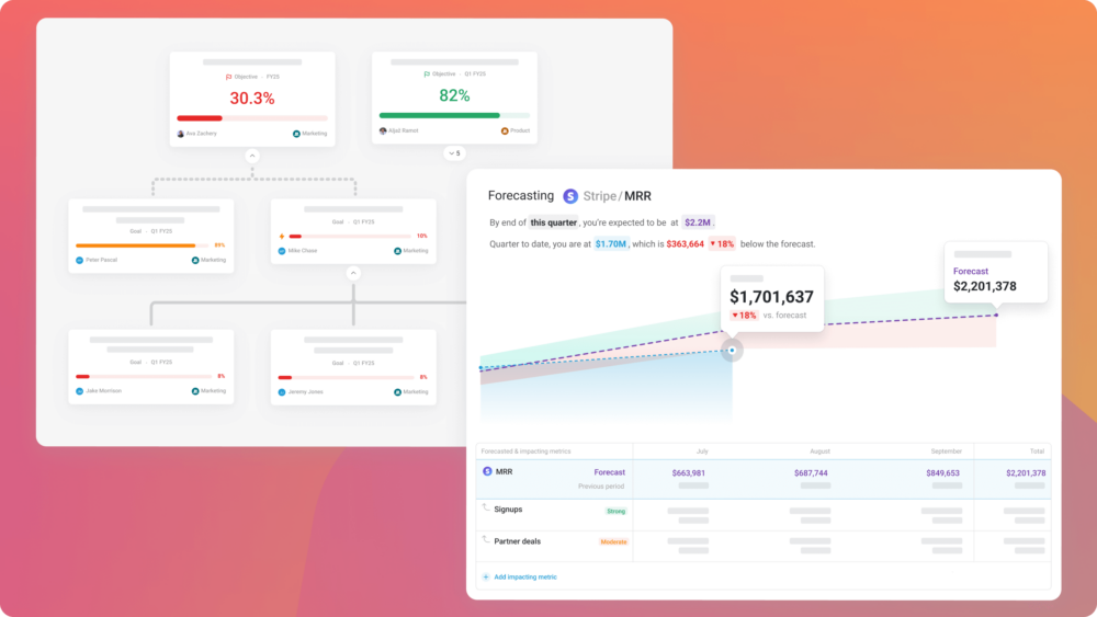New in Databox: Build Annual Plans That Actually Work With OKRs and Forecast Modeling