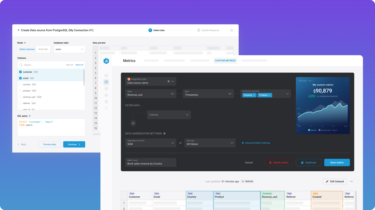 Build Custom Metrics from SQL Without Writing a Single Query