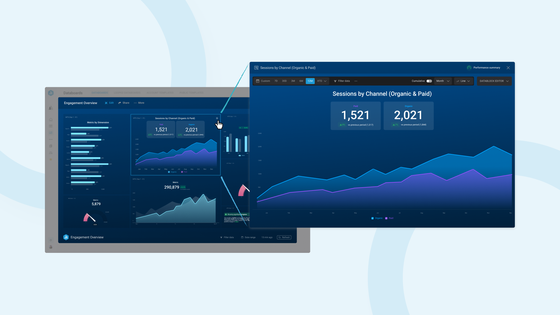 Dive Deeper Into Metrics Right from Your Databoards 