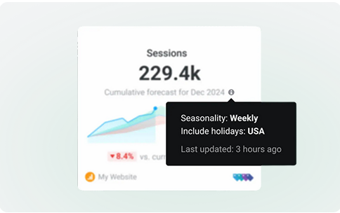 Databox seasonality adjustment settings for accurate holiday and seasonal forecasting