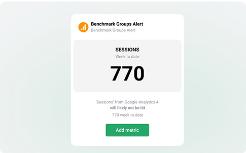 Databox automated alert system for off-track performance notifications and course correction