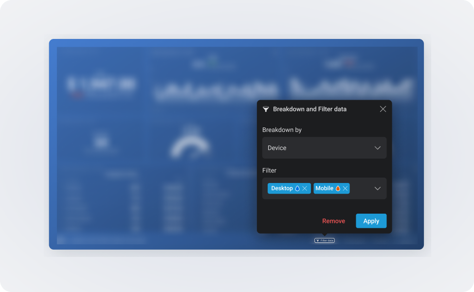 Databox dashboard filtering interface for analyzing performance across segments and dimensions