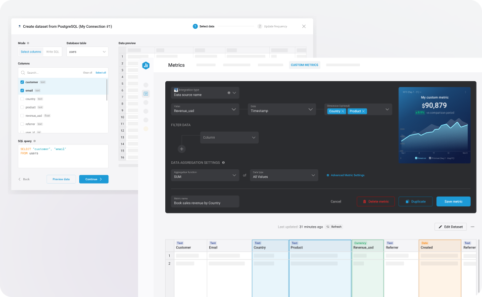 Databox custom metrics builder with multiple dimensions and filters for data analysis
