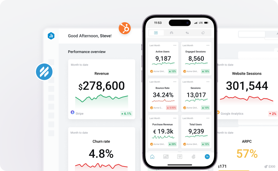 Databox responsive metrics dashboard displayed on desktop and mobile devices