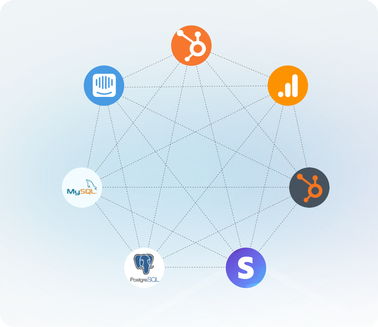 Databox data integration network showing connected business tools and data flow visualization