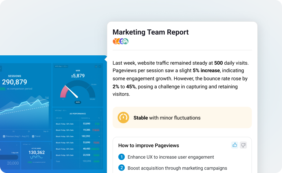 Databox AI-powered performance summary report with automated insights and recommendations