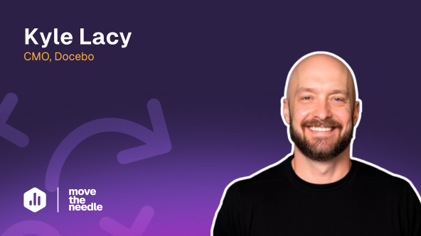 How to Get Marketing Out of the Order-Taking Trap: Kyle Lacy’s CREM Framework