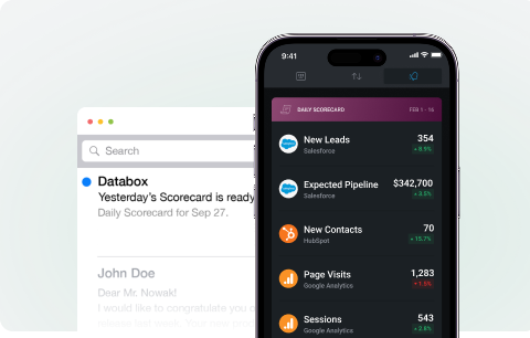 Databox mobile scorecard delivery showing automated KPI reports for stakeholders