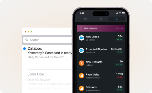 Databox mobile KPI delivery showing mission-critical metrics on smartphone interface"