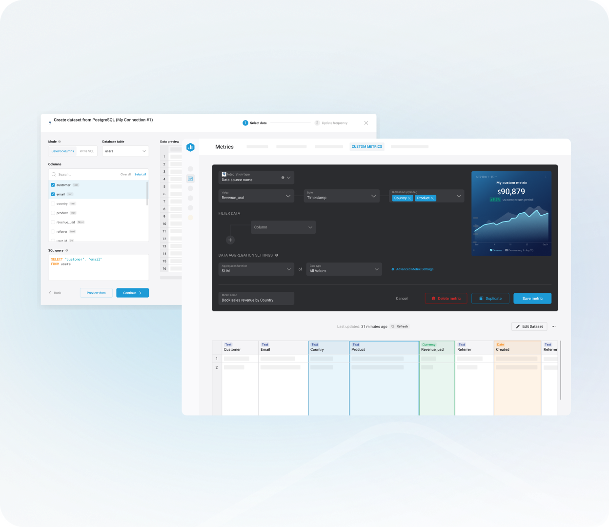 Databox data prep SQL database connection interface with query builder and dashboard views